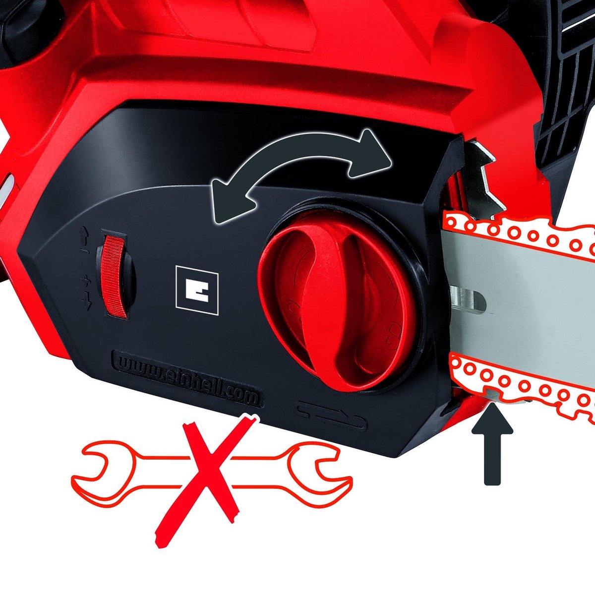 Einhell