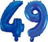 blauw