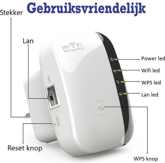 Wifi Versterker – Wifi Repeater – Wifi Versterker stopcontact. | bol.com