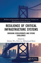 Resilience and Sustainability in Civil, Mechanical, Aerospace and Manufacturing Engineering Systems - Resilience of Critical Infrastructure Systems