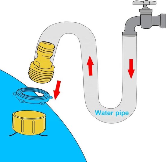 Waterspeelmat groot 170 cm - Speelmat met fontein - Waterpret voor kinderen - Waterspeelgoed - Watermat met sproeier - Waterspel - Spelen met water - Splash pad - Zwembad met fontein — afbeelding 4