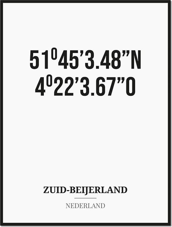 Poster/kaart ZUID-BEIJERLAND met coördinaten