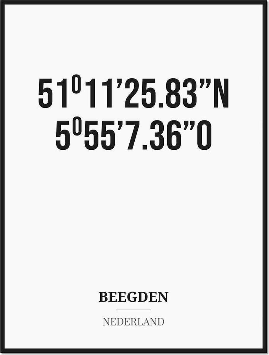 Poster/kaart BEEGDEN met coördinaten