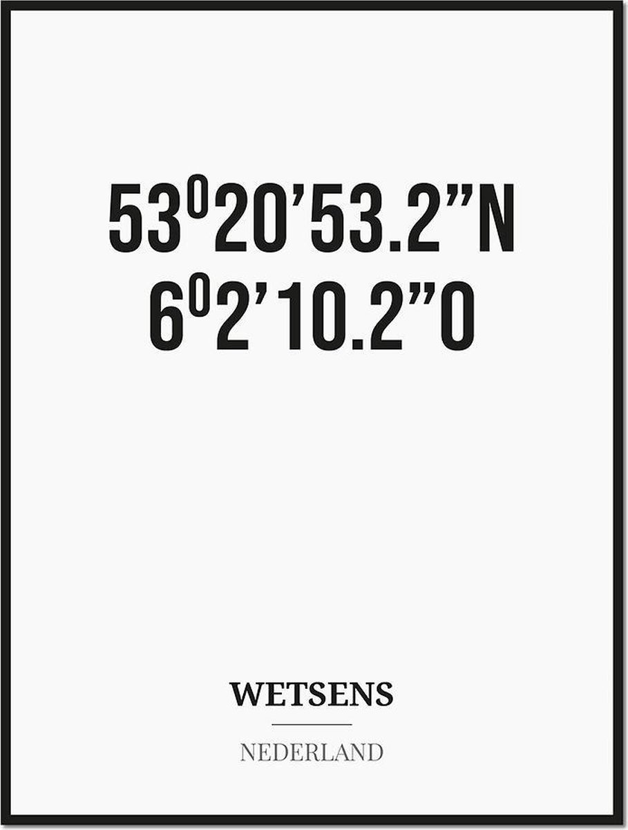 Poster/kaart WETSENS met coördinaten
