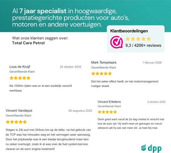 Klantbeoordelingen voor Lindemann Total Care Petrol met een score van 9,3.
