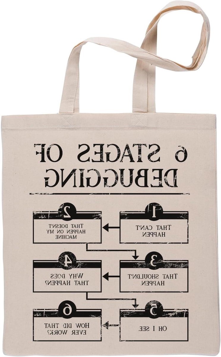 Shopping Tas - Draagtas Herbruikbaar - Boodschappen Doen - Hoge Kwaliteit - 42 x 38 cm - Beige