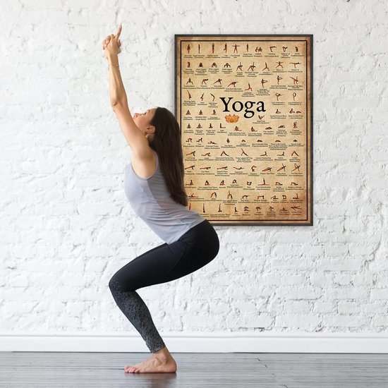 Yoga Positie Poster - Oefen Poster - Thuis Fitness - Visuele Gids - 50 x 70 cm - Meerdere Kleuren — afbeelding 3