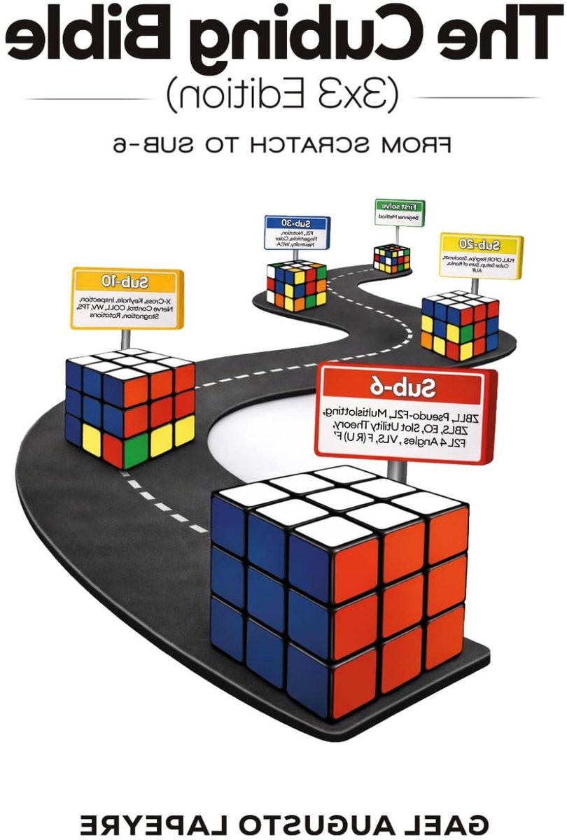 Kubus Puzzel Gids - Speedcubing Boek - Puzzel Vaardigheid - 1000+ Algoritmen - 215 Pagina's - Niet gespecificeerd