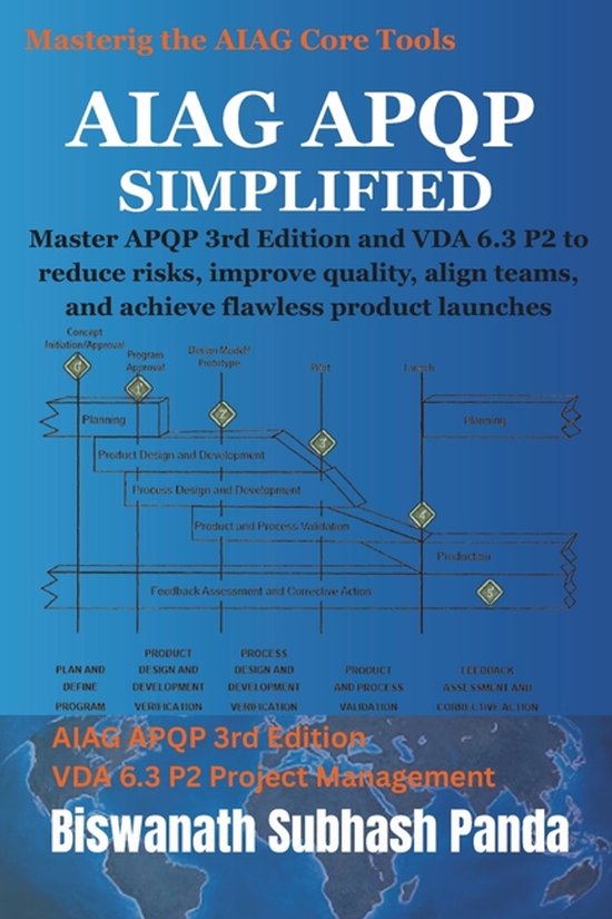 Mastering the Aiag Core Tools- AIAG APQP Simplified - cover