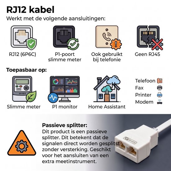 De P1 splitter werkt met RJ12 (6P6C) en P1 poort slimme meters. Geen RJ45. Afbeeldingen van toepassingen.