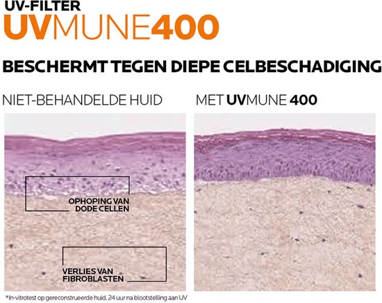 La Roche-Posay Anthelios UVMUNE 400 Onzichtbare Zonnebrand Fluide SPF50+ - Zeer Hoge Bescherming - Alle Huidtypes - 50 ml