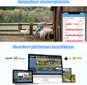 Aanpasbare alarmregistratie en meerdere platforms beschikbaar voor de beveiligingscamera.