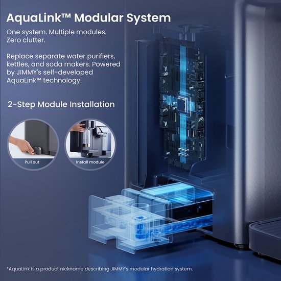 Illustratie van de modulaire waterdispenser met uitleg over 2-staps installatie: uittrekken en module installeren.
