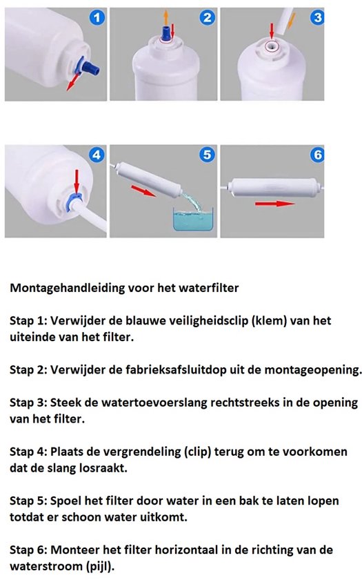 Montagehandleiding voor het waterfilter met zes stappen.