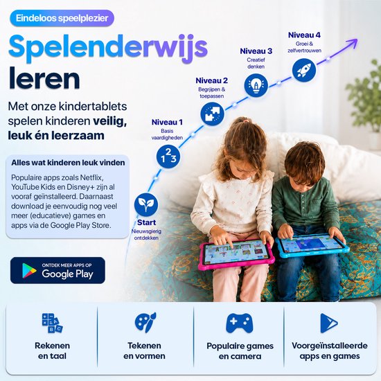 Enfants utilisant des tablettes AngelTech bleues et roses, axées sur le jeu et l'apprentissage.