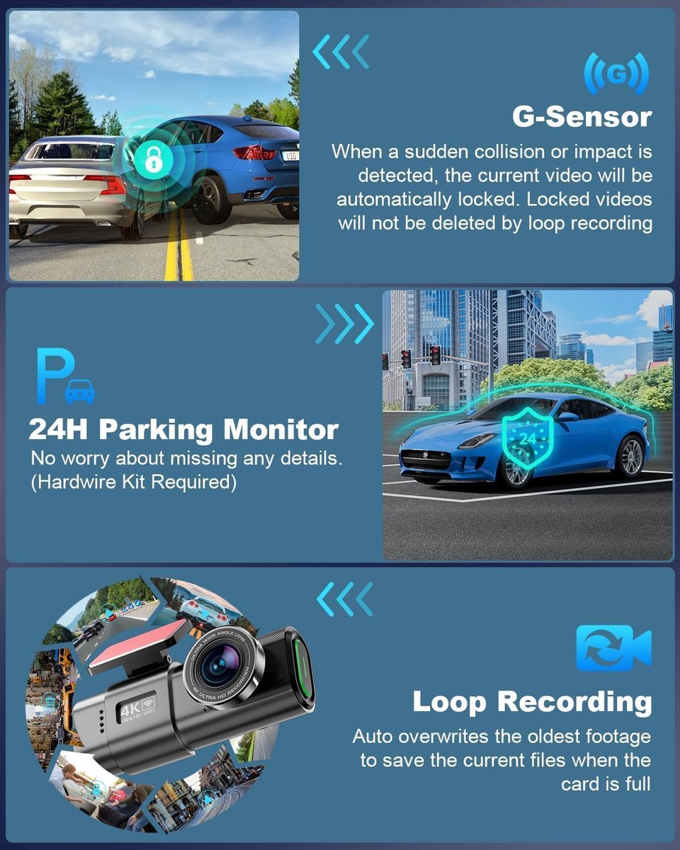 Dashcam auto 4K voor en achter – WiFi dashboardcamera met 64GB SD-kaart, G-sensor en nachtzicht – foto 6