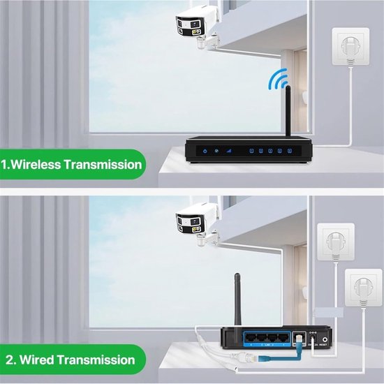 Beveiligingscamera Buiten - IP-camera Wifi - Huisbewaking - 180 Graden Panorama - 8MP 4K - Wit — afbeelding 2