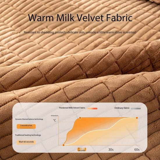 Verdikt Matras - Vloermat Slaapmat - Comfortabel Slapen - Dubbele Antislip - 180x200 cm - Blauw — afbeelding 3