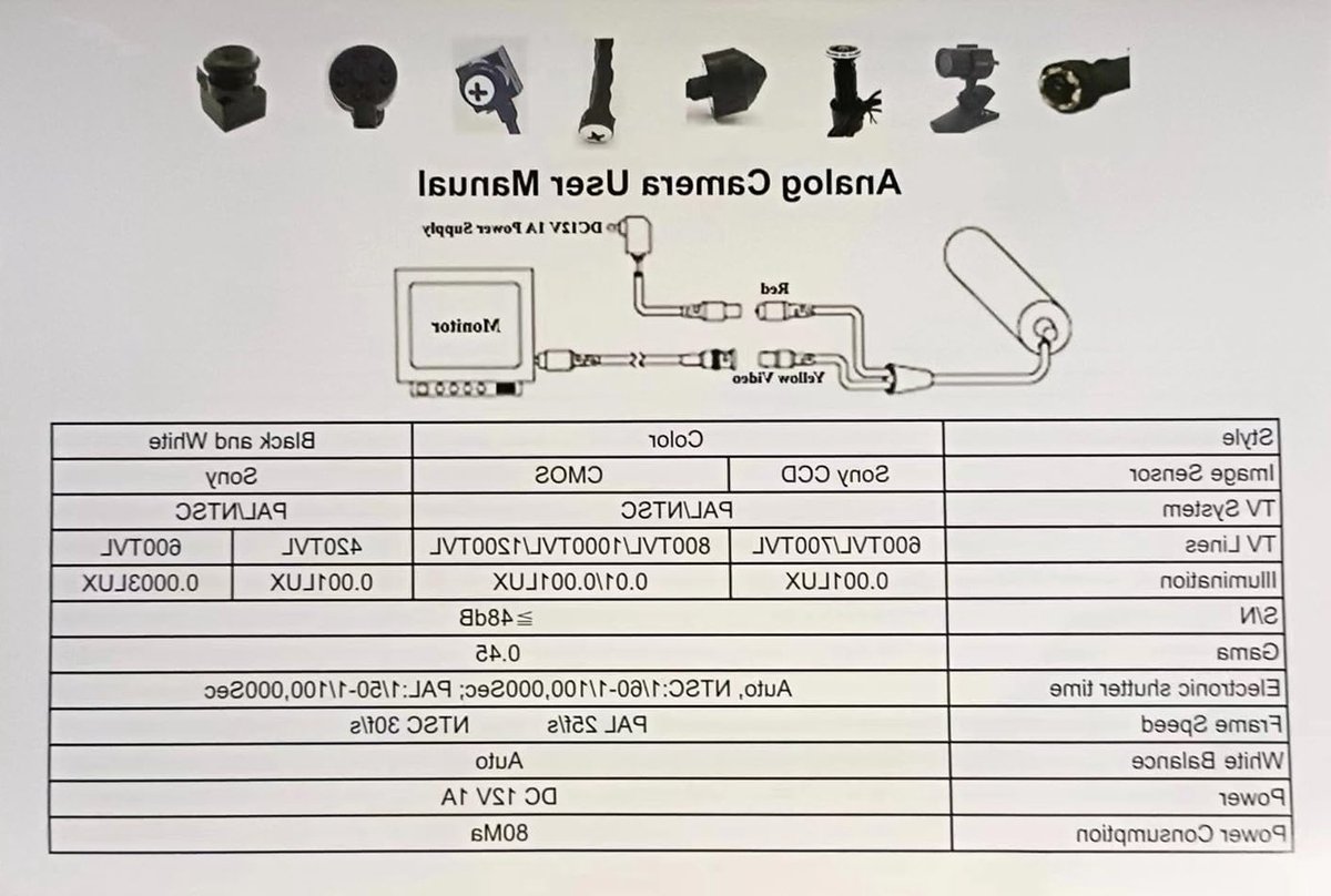 Kleine HD CCTV Beveiligingscamera 1200TVL met 3.6mm Lens en 90 Graden Kijkhoek voor Bewaking en Toezicht