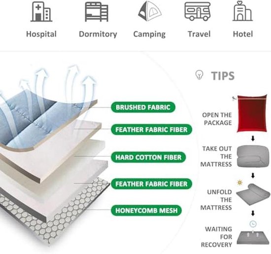 Oprolbaar Matras - Dun Futon - Ruimte Besparen - Drielaagse Constructie - 5 cm Dik - Grijs — afbeelding 2