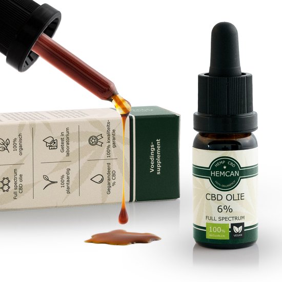 Een druppelaar met donkerbruine olie boven een flesje en doosje Hemcan CBD Olie 6%.