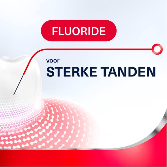 Close-up van een tand die beschermd wordt door fluoride. Tekst: Fluoride voor sterke tanden.