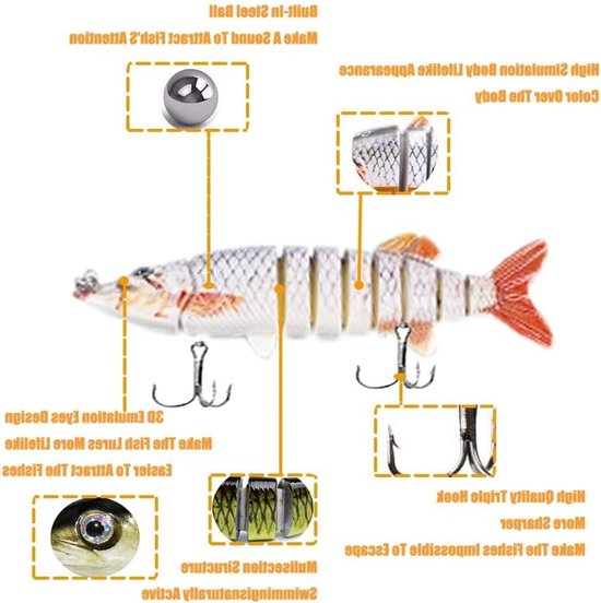 Realistische langzaam zinkende baars swimbait met meerdere gewrichten, set met drievoudige haken voor baars, forel en snoekbaars — afbeelding 4