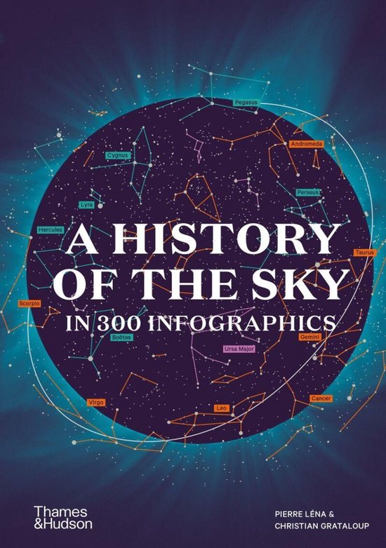 A History of the Sky in 300 Infographics - cover