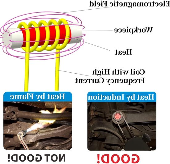 4 Stuks 3mm Messing Kern Inductieverwarmingsspoelen voor het Verwijderen van Moeren en Bouten, Geschikt voor Diverse Toepassingen van Merkloos — afbeelding 2