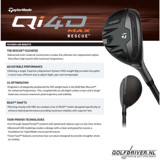 TaylorMade Qi4D Max Hybride Club 2026 - 6H - 30° - Rechtshandig - Senior | van TaylorMade — afbeelding 5