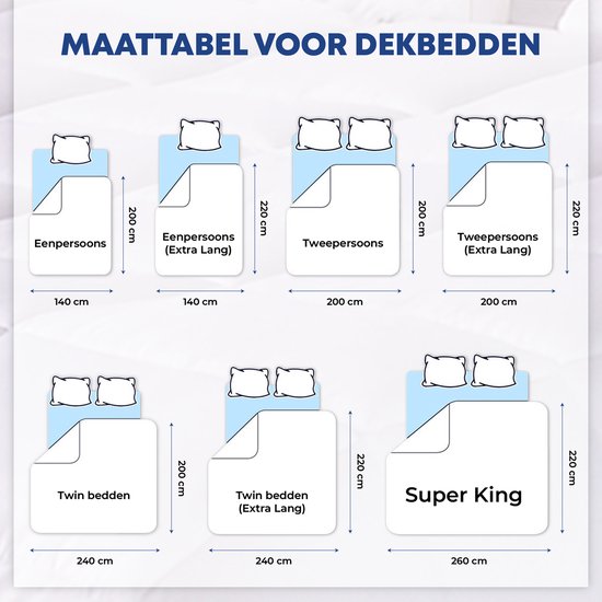 Maattabel voor dekbedden in verschillende maten, zoals eenpersoons, tweepersoons en super king.