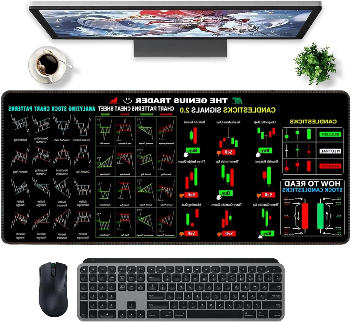 Handige Muismat met Toetsenbord Snelkoppelingen voor Desk en Beurs, Ideaal voor Traders en Financiële Professionals