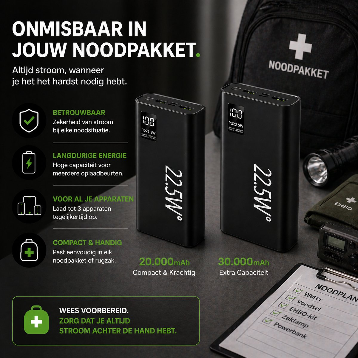 Evy24 Powerbank 30.000mAh - Snellader 22.5W - USB-C & USB-A 4 Poorten - iPhone & Android - Draadloos & Snelle Oplader - Compact & Draagbaar - Externe Batterij voor Smartphone, Tablet, Oordopjes - Zwart – foto 5