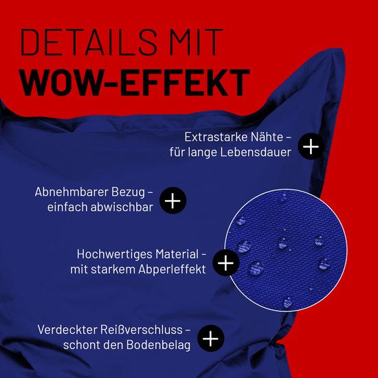 Een close-up van de donkerblauwe stof van een zitzak met waterdruppels. Tekst beschrijft de details van de zitzak.