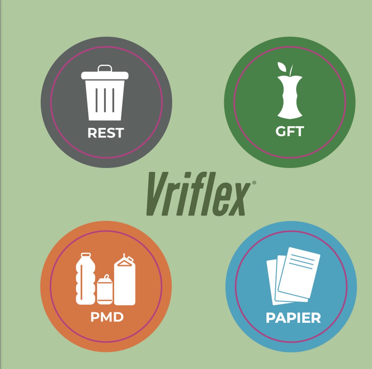 Vriflex® Afvalstromen aanduider bekroond als Meest Duurzame Innovatieconcept 2025!