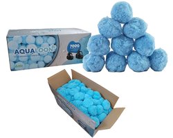 COIL Filterballen voor Zwembad Zandfilter Vervanging - 700g - Aqualoon - met zilverionen - Blauw