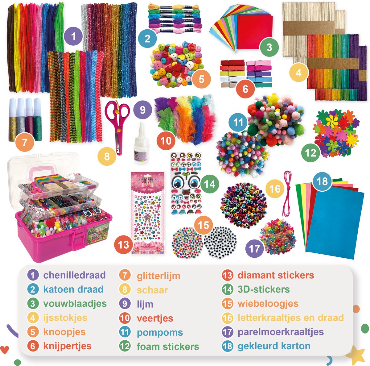 Knutselkoffer XXL BIEK20® Roze - Inclusief E-Book - Knutselpakket - Knutselen Meisjes - Creatief Speelgoed - Knutseldoos - Knutselset - Knutselen voor Kinderen — afbeelding 8