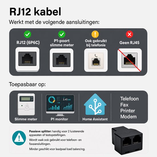 Répartiteur P1 passif 6 ports avec câble de 12,5 cm compatible HomeWizard et compteur P1 - RJ12(f) & 2x RJ12(f) - Dongle de compteur de consommation Wi-Fi - Borne de recharge et compteur d'énergie