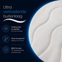 Detail van crème deken met quiltpatroon, met tekst over ultra verkoelende buitenlaag.