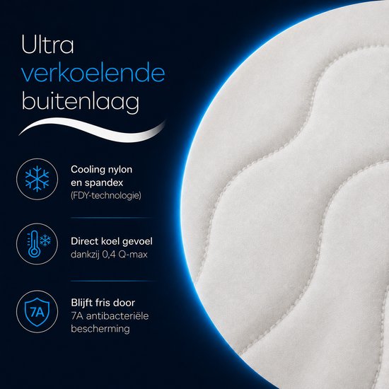 Detail van crème deken met quiltpatroon, met tekst over ultra verkoelende buitenlaag.