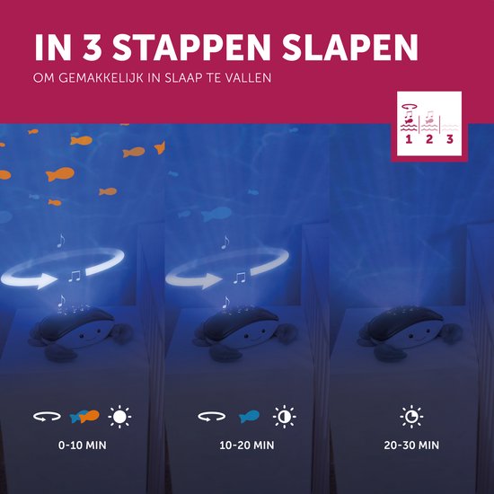 ZAZU Cody de Krab Ocean Projector – Baby Projector Nachtlampje met Bewegende Golven & Vissen – Huilsensor – 3 Geluiden – Blauw