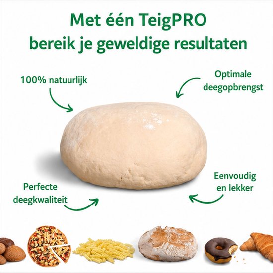 Mesbescherming voor Keukenmachine - 1 Stuk - Geschikt Voor Thermomix TM5/TM6 - Eenvoudig Losmaken van Deeg - Makkelijk Schoon Te Maken — afbeelding 2