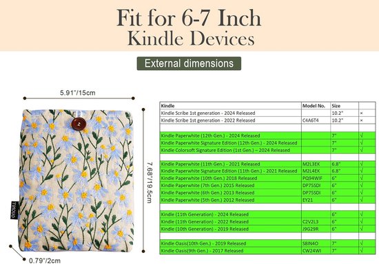E-reader Sleeve - Beschermhoes Tablet - Veilig Opbergen - Geborduurd Daisy Patroon - 6-7 Inch - Blauw — afbeelding 4