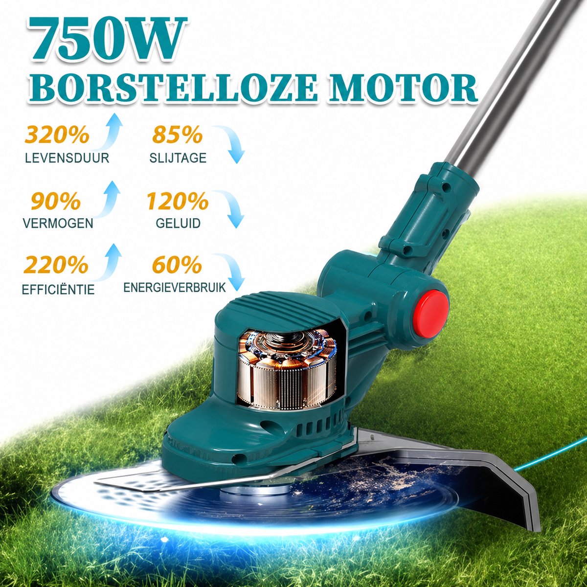 Elektrische Grastrimmer - 750W Accu Grasmaaier & 4-in-1 Trimmer met 2x 4000mAh Accu + Lader - Borstelloze Motor, 4-in-1 Multifunctioneel, Verstelbaar – foto 2
