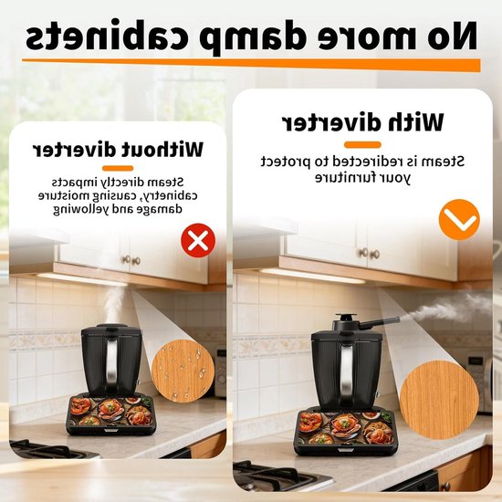 360° Stoomafleider met Overloopbeveiliging voor Thermomix, Bescherming voor Hangkast en Afzuigkap, Duurzaam Polypropyleen Accessoire — afbeelding 4