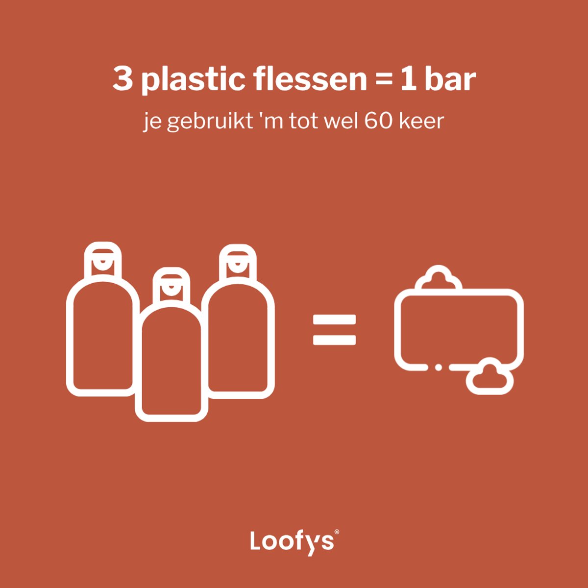 Loofys® Juf Cadeau – Bedankje Juf – Body Bar Orange 80g in Cadeaudoosje – Bedankt Cadeautje Einde Schooljaar, Afscheid & Kerstcadeau – Onder 10 Euro – Vegan & Plasticvrij — cadeau in Verzorging - foto 3