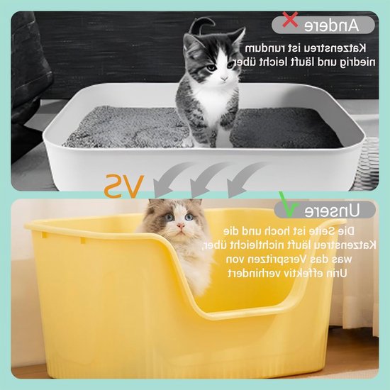 Grijze en gele kattenbakken; bovenste met zwart-witte kitten, onderste met ragdoll kitten.