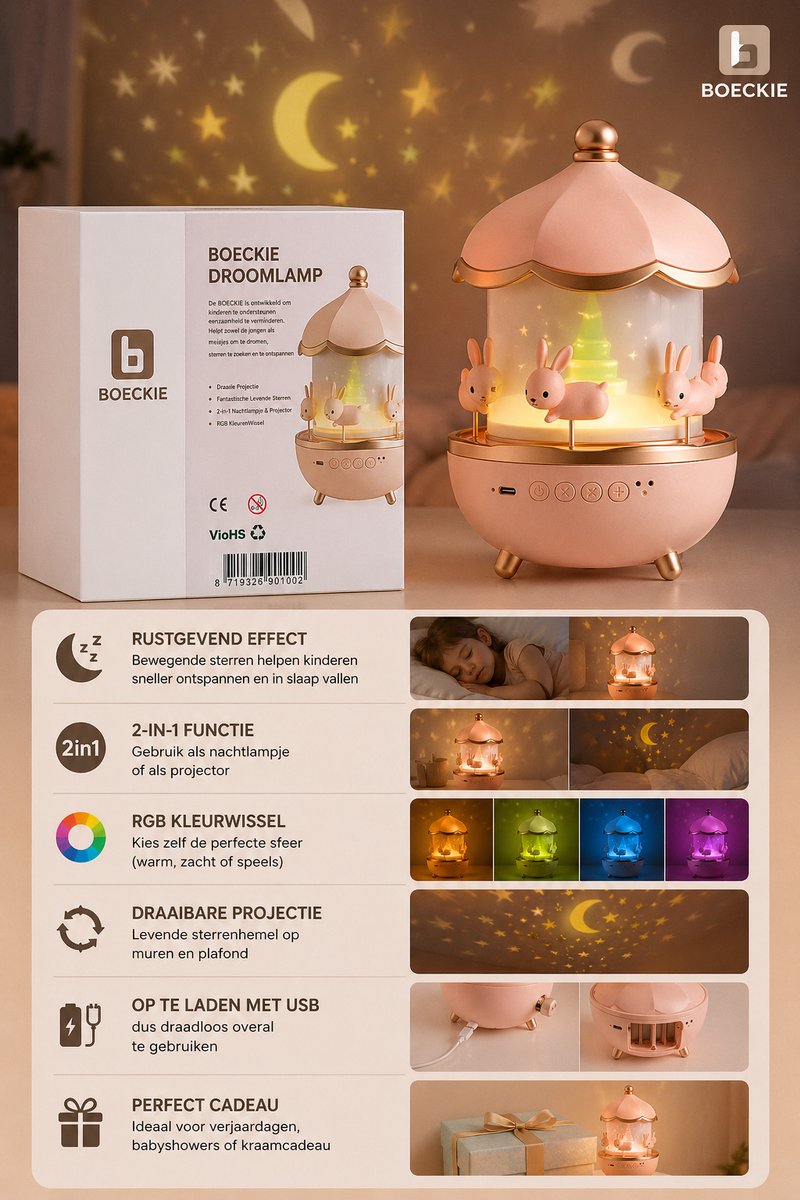BOECKIE Droomlamp - Sterrenprojector lamp Kinderkamer - RGB Nachtlampje met Sterrenhemel Projector – foto 4
