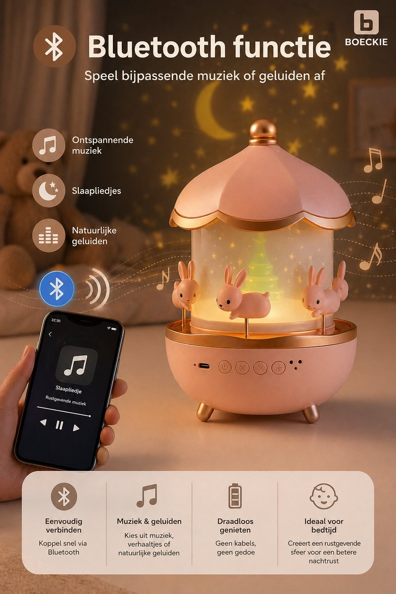 BOECKIE Droomlamp - Sterrenprojector lamp Kinderkamer - RGB Nachtlampje met Sterrenhemel Projector – foto 5