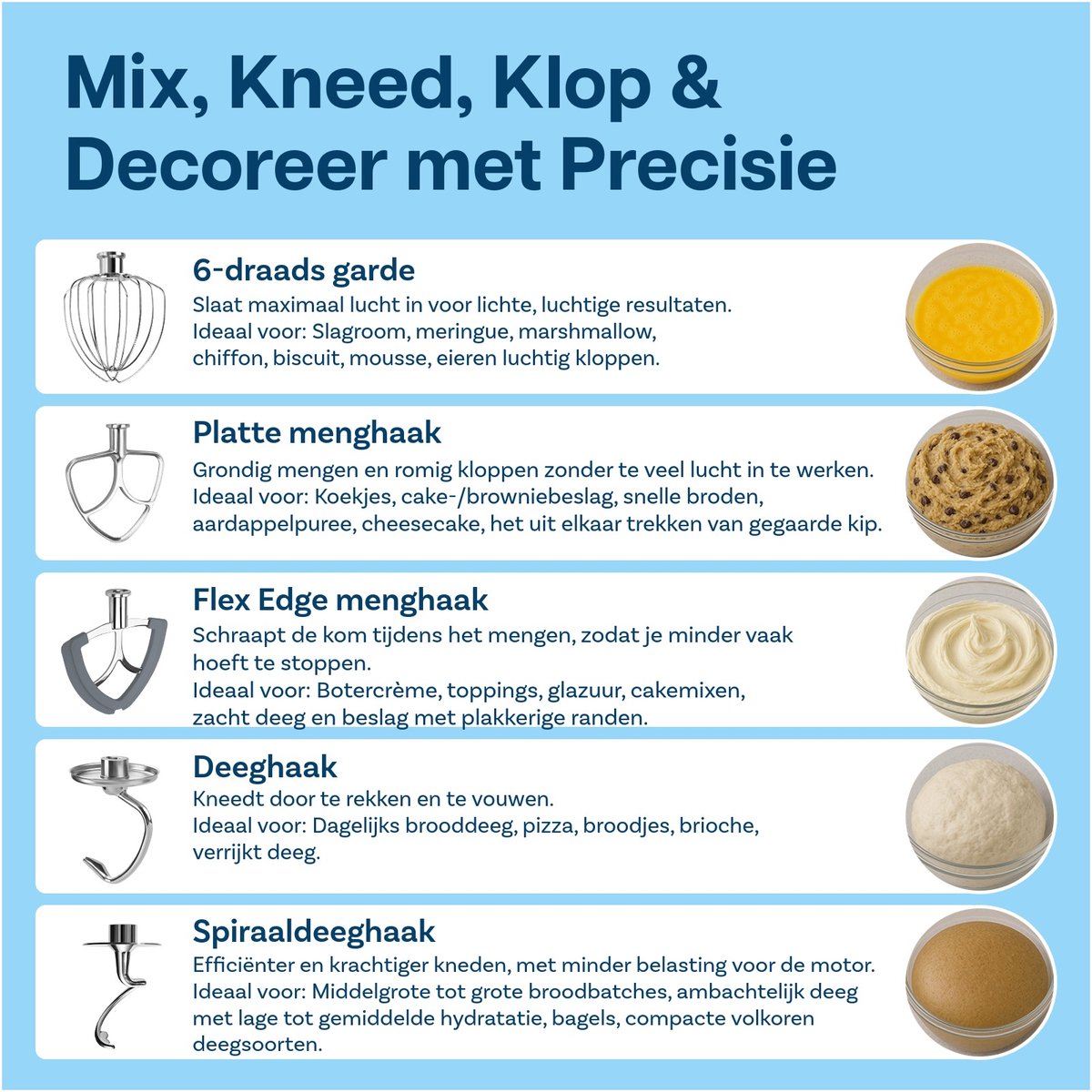 5-Delige Accessoireset voor KitchenAid 4.3, 4.7/4.8L Tilt-Head Stand Mixers Artisan & Classic Series van MMOBIEL - K45 6-Draads Garde, Platte Mixer, Flex Edge Klopper, Spiralen Deeghaak & Deeghaak - RVS thumbnail 4